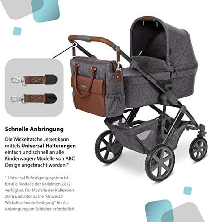 Actual product image ABC Design Jetset Collection 2020