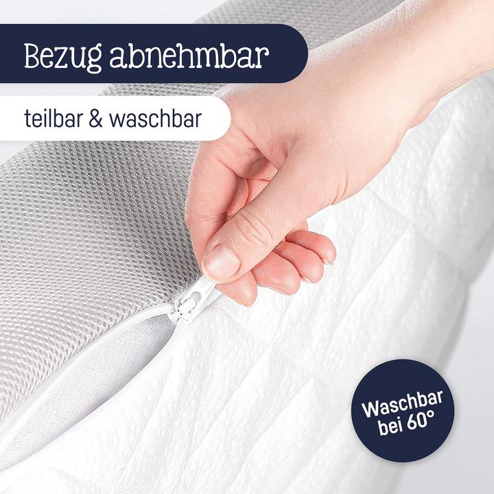 Produktbild Julius Zöllner Dr. Lübbe Air Premium (60 x 120 cm)