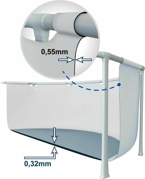 Produktbild Intex Prism Frame Set (Ø 366 x 99 cm)
