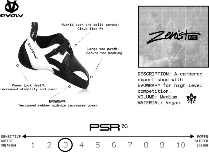 Image du produit Evolv Zenist Pro (42.5)