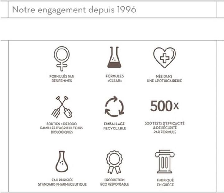 Immagine prodotto Korres Maschera per capelli alle mandorle e ai semi di lino (125 ml)