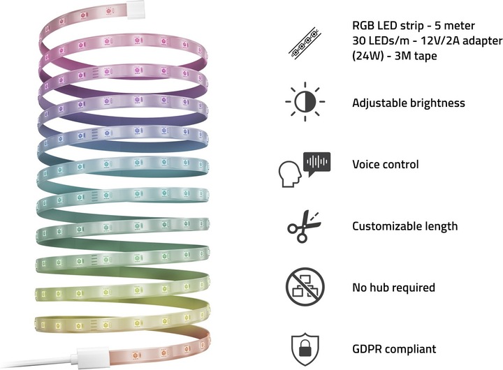 Produktbild Hombli LED Strip (RGB, 500 cm, Indoor)
