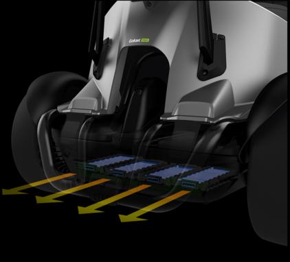 Actual product image Segway-Ninebot GoKart Pro