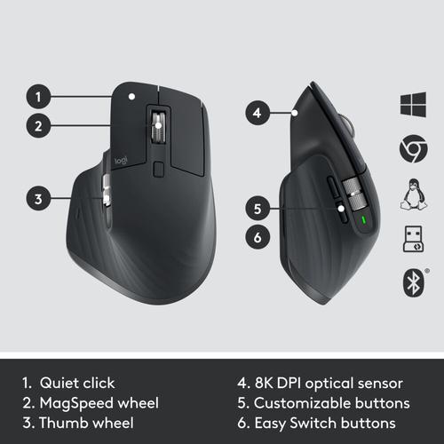 Immagine prodotto Logitech Combinazione Di Tasti Mx Per Il Business Gen (IT, Cablato)