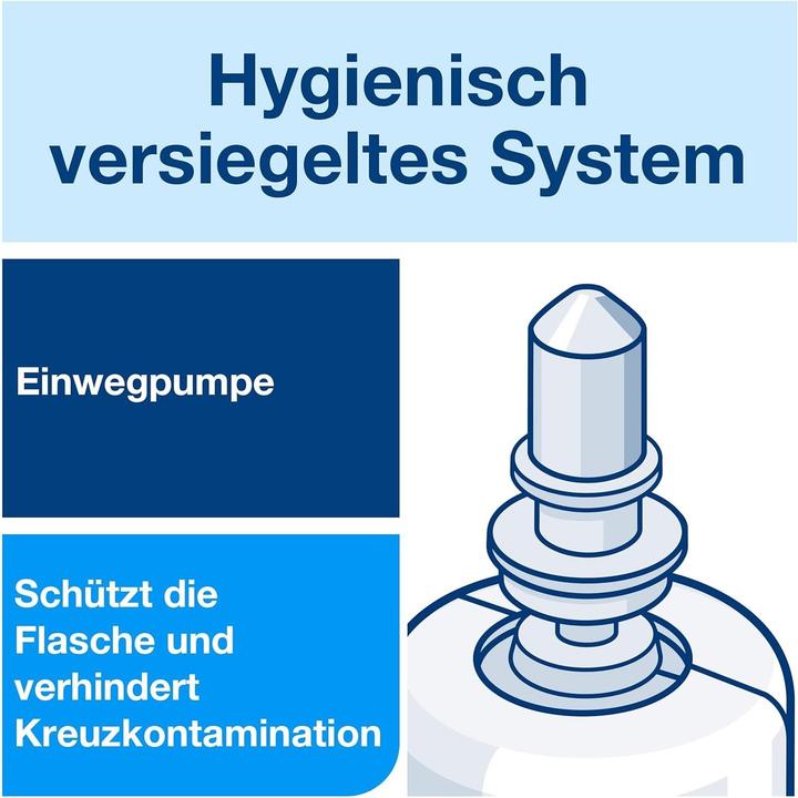 Produktbild Tork Premium-Schaumseife zur Händedekontamination (Flüssigseife, 1000 ml)