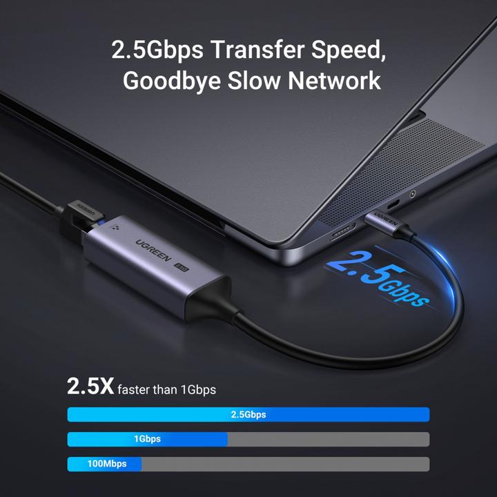 Productafbeelding Ugreen Ethernet-adapter CM648, USB-C do RJ45, 2.5G (czarny) (USB-C, RJ45/LAN (1x))