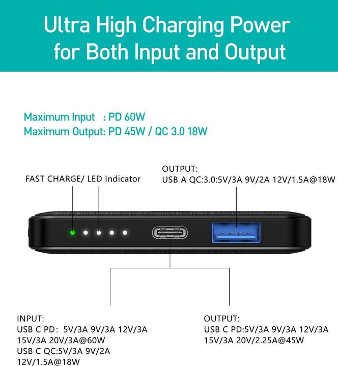 Actual product image Elecjet Apollo Traveller Luxury Set (5000 mAh, 18.50 W, 18.50 Wh)