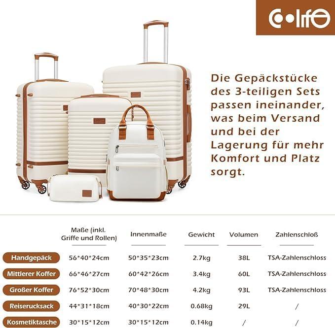 Actual product image Coolife 5-teiliges Hartschalenkoffer-Set mit Reiserucksack & Kulturbeutel (93 l)