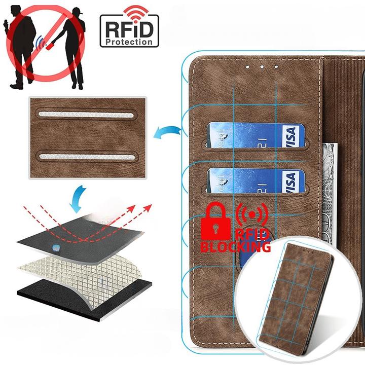 Actual product image Cover-Discount Nokia G22 - Case with RFID Blocker brown (Nokia G22)
