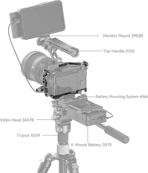 Produktbild SmallRig 4257 (Cage)