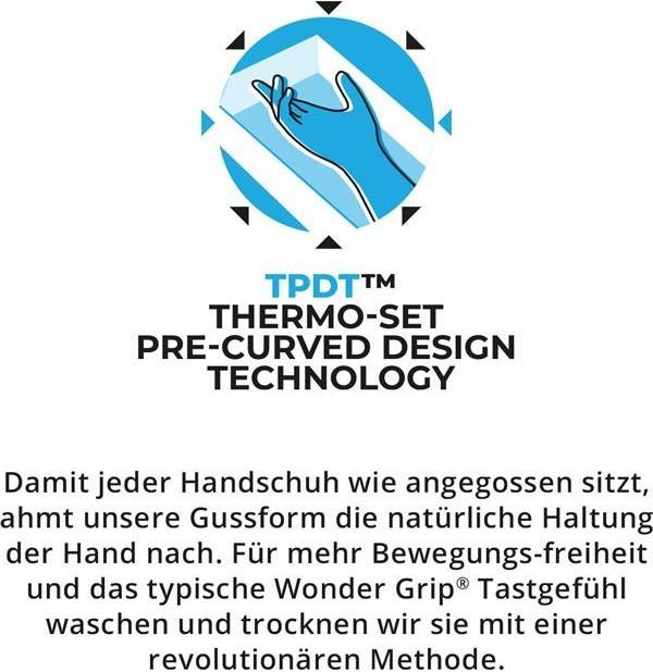 Actual product image Wonder Grip OP-650 (8, M)