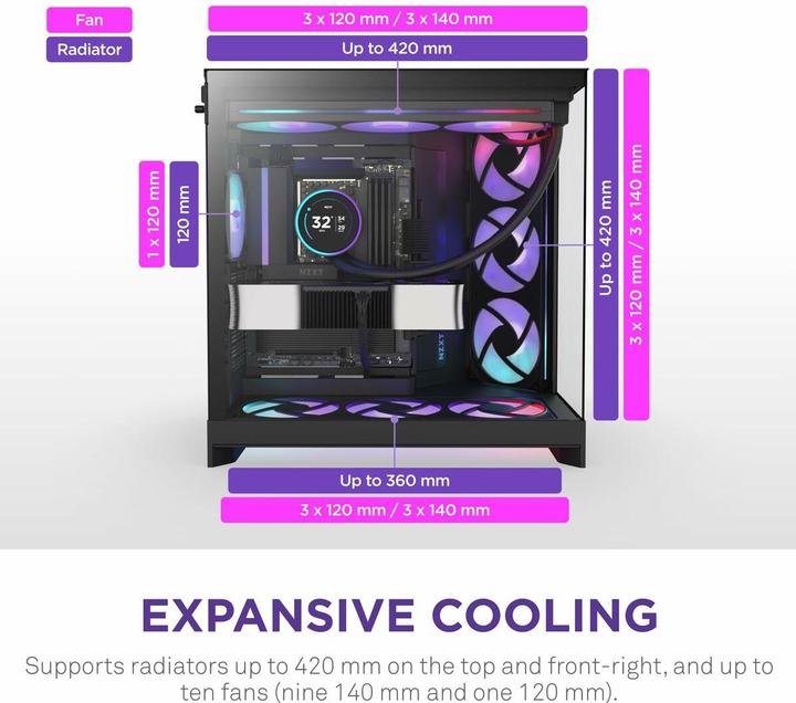 Produktbild NZXT H9 Flow RGB (2025) (ATX, Mini-ITX, mATX, E-ATX)