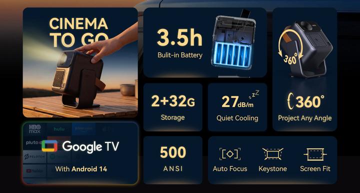 Actual product image Wanbo TOGO PRO, BATTERY POWERED PROJECTOR, GOOGLE TV, 300 ISO, 1080P, WPD34 (Full HD, 300 lm, 1.3:1)