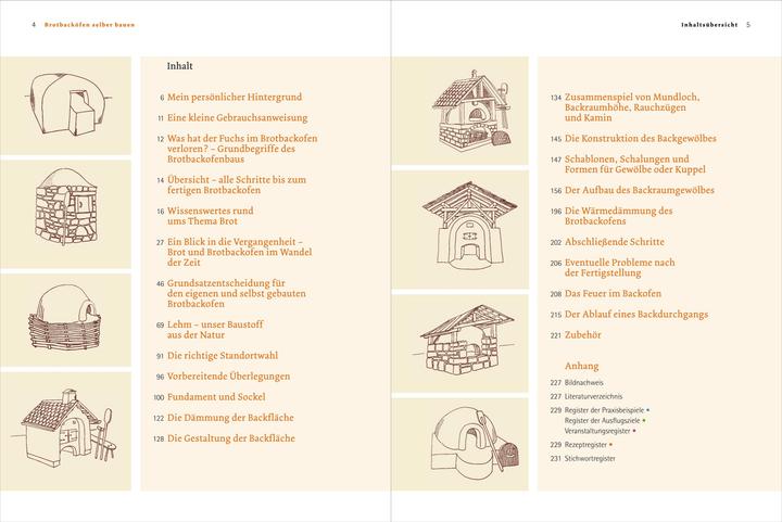 Produktbild Handbuch Brotbacköfen selber bauen (Deutsch, Bernhard Gruber, 2020)