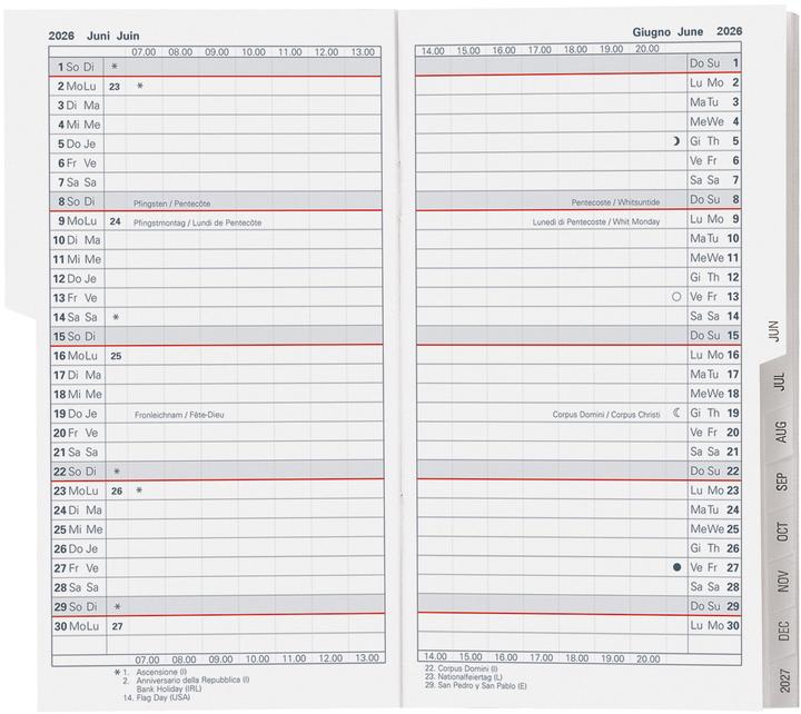 Biella Replacement planner (German)