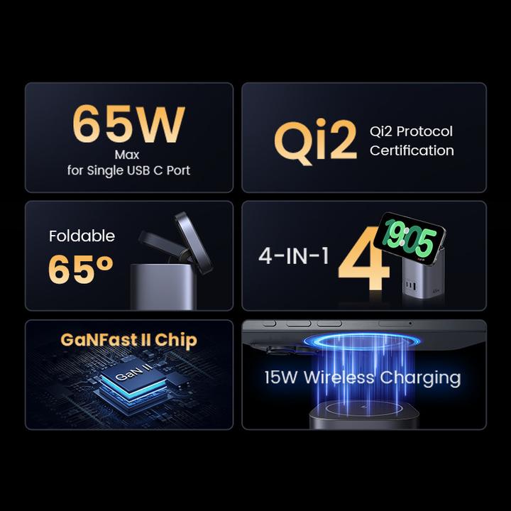 Actual product image Ugreen Desktop Fast Charger 2in1 (65 W)