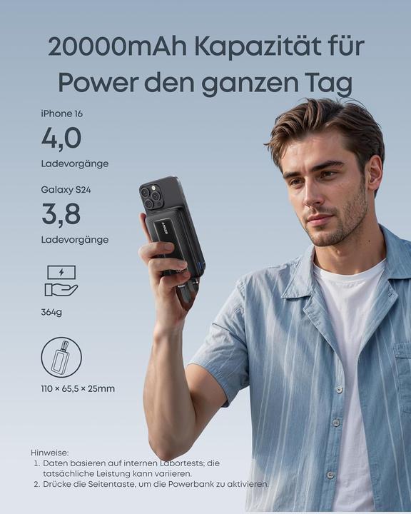 Produktbild Anker Zolo Powerbank 20000mAh, 45W Schnellladegerät (20000 mAh, 45 W)