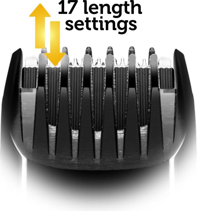 Actual product image Remington MB5000 Series B5