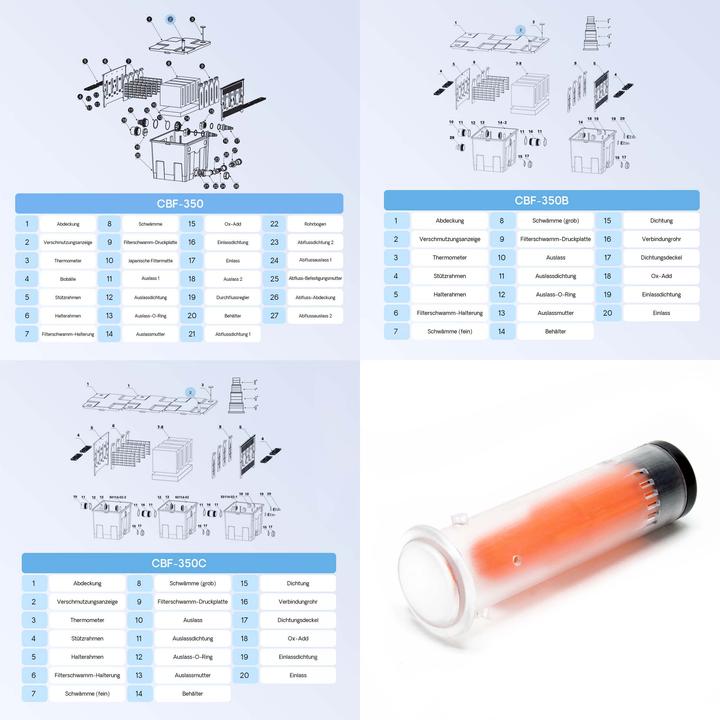 Actual product image SunSun Spare Part CBF-350B Water Gauge Bio Pond Filter