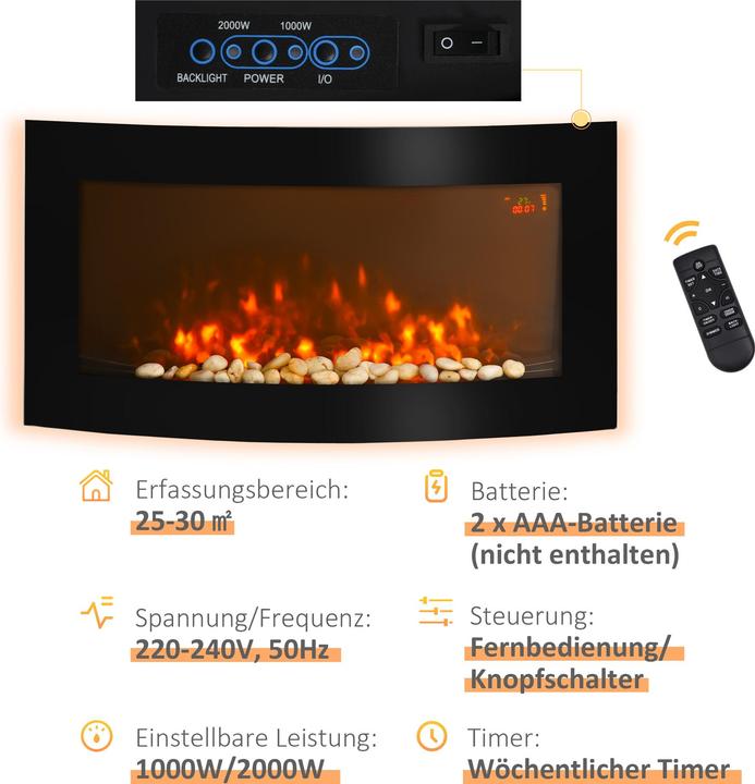 Actual product image Jamb Electric heating