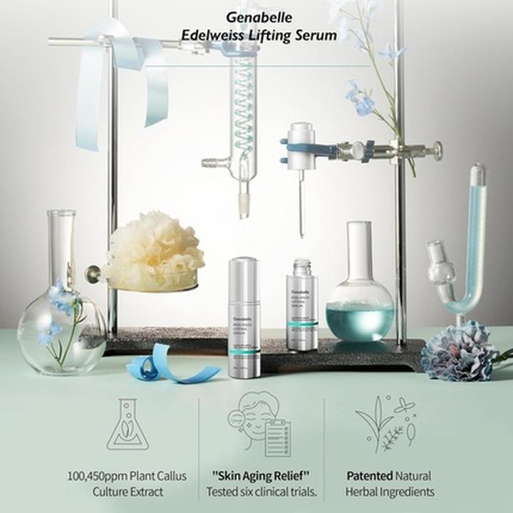 Actual product image Genabelle Edelweiss Lifting Serum with Extract