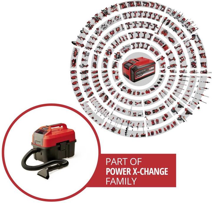 Produktbild Einhell Akku-Nass-/Trockensauger (Nass-Trockensauger)