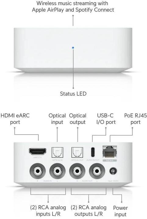 Produktbild Ubiquiti PoE Audio Port White (UPL-PORT-W)
