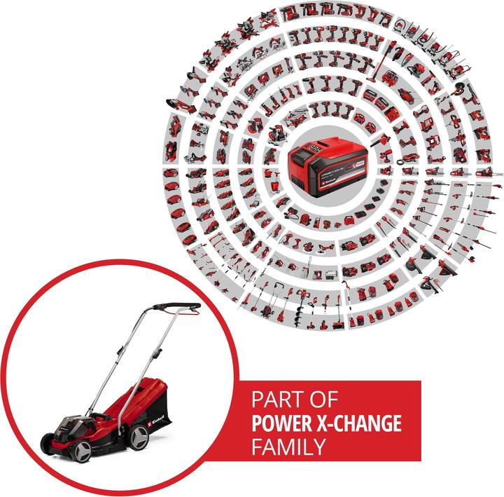 Actual product image Einhell GE-CM 36/33 Li (Rechargeable battery operated)