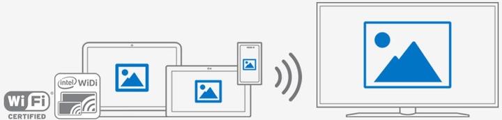 Immagine prodotto Microsoft Wireless Display v2 (7 m, HDCP 2.2)