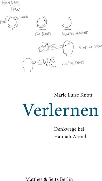 Produktbild Verlernen (Deutsch, Hannes Bajohr, Marie Luise Knott, Nanne Meyer, 2017)