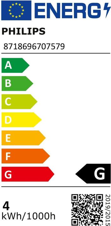 Energy Label Philips Professional Mas LED (GU10, 3.90 W, 280 lm, 1 x, G)