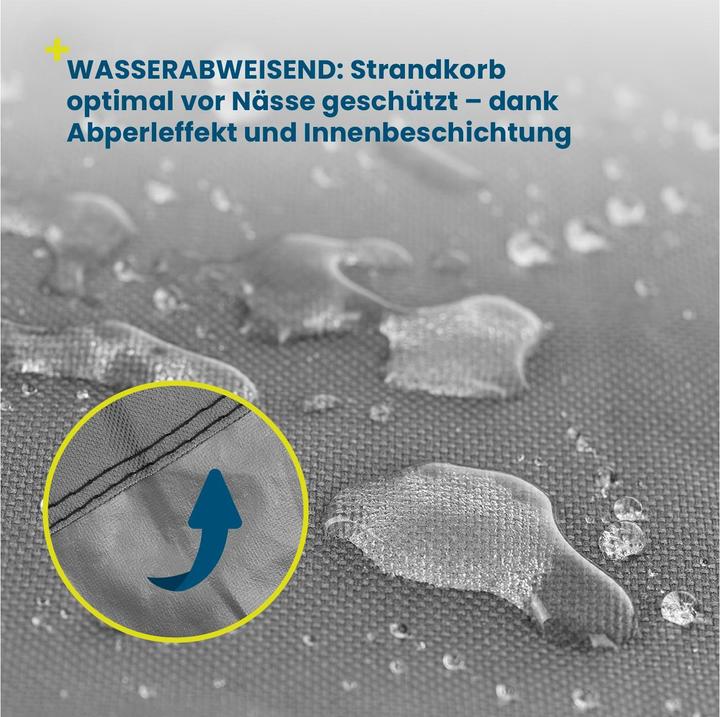 Immagine prodotto Hoberg Coprisedia da spiaggia