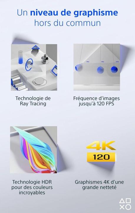 Actual product image Sony PS5 Digital 825GB + Fortnite Flowering Chaos