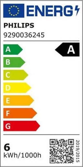 Energy Label Philips LED Classic (E27, 5.20 W, 1095 lm, 1 x, A)
