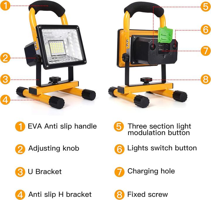 Actual product image Sunvic LED construction spotlight (30W, IP65)