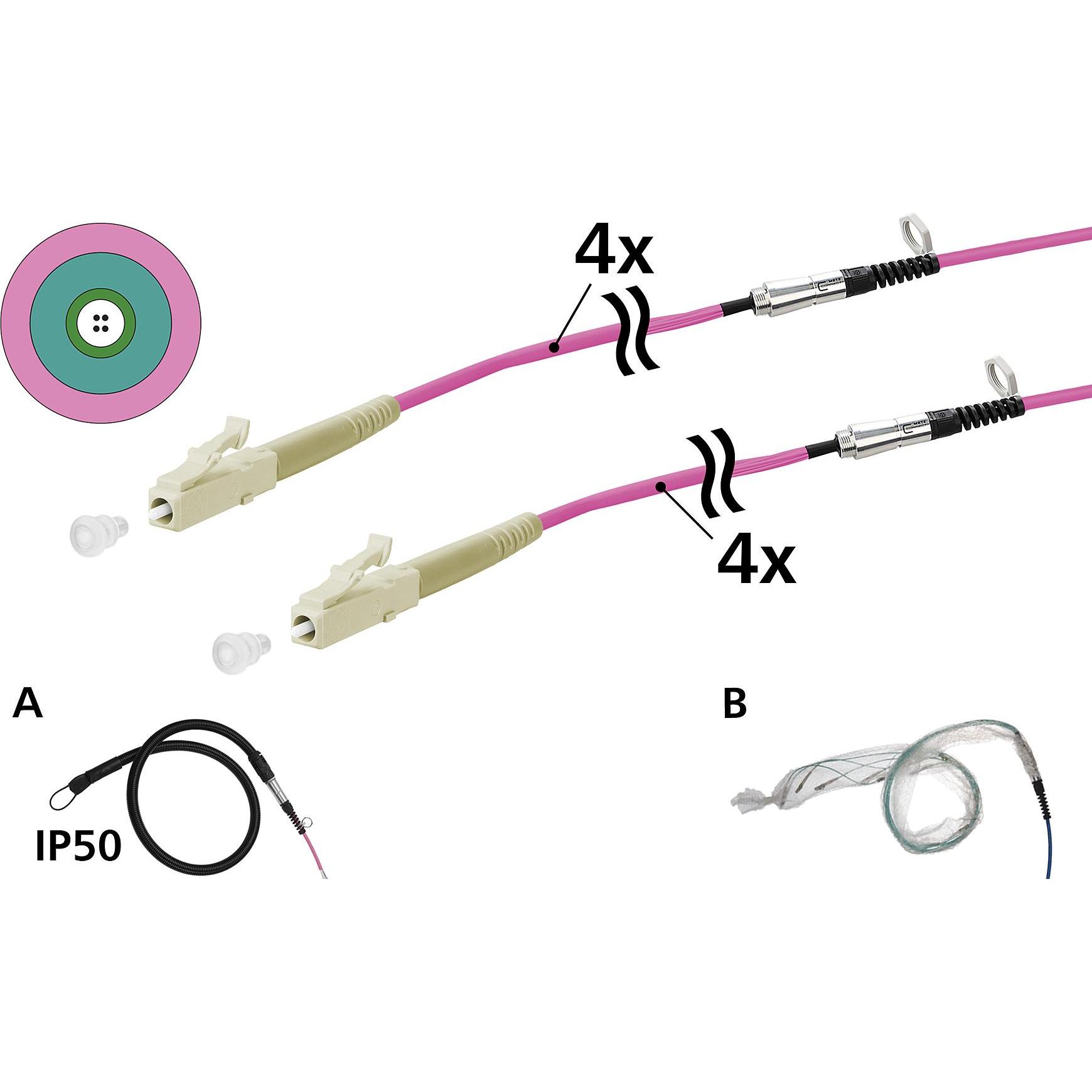 Metz Connect METZ OpDAT VIK Universalkabel (U/UTP, CAT6, 50 m), Netzwerkkabel