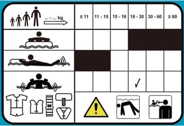 Productafbeelding Jilong Zwemvest B (15-30 kg, tot 15 kg)