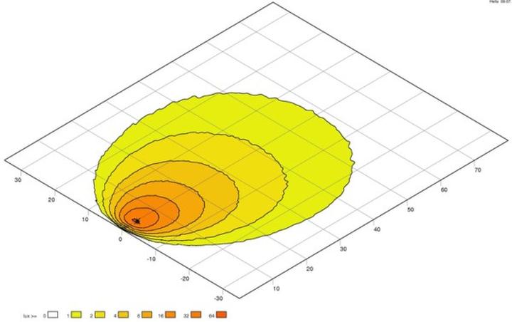 Produktbild Hella Arbeitsscheinwerfer LED für SCANIA