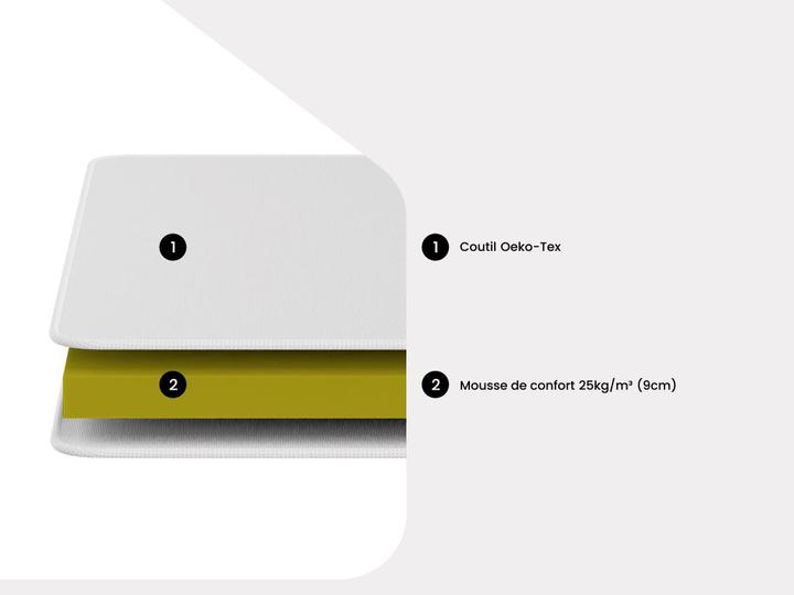 Produktbild Dreamea Nasus (80 x 190 cm, Schaumstoffkern)