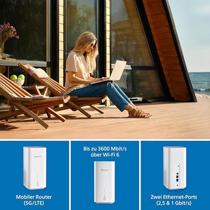 Actual product image Devolo WiFi 6 Router 3600 5G LTE