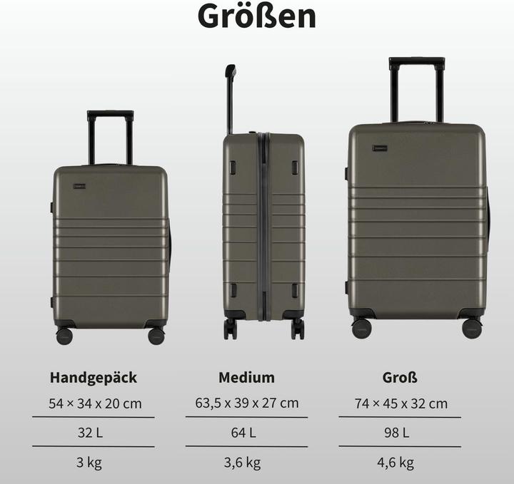 Image du produit Eternitive Rollkoffer E3 (98 l)