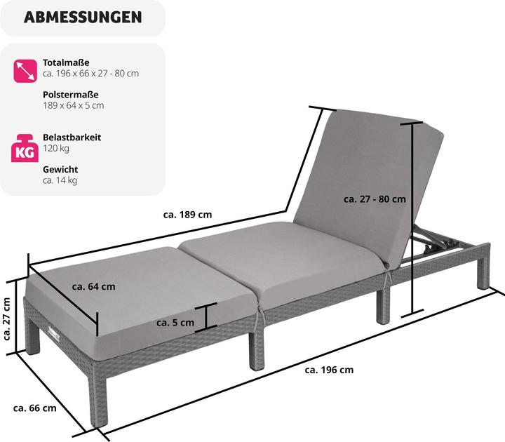 Produktbild tectake Sofia (196 cm)