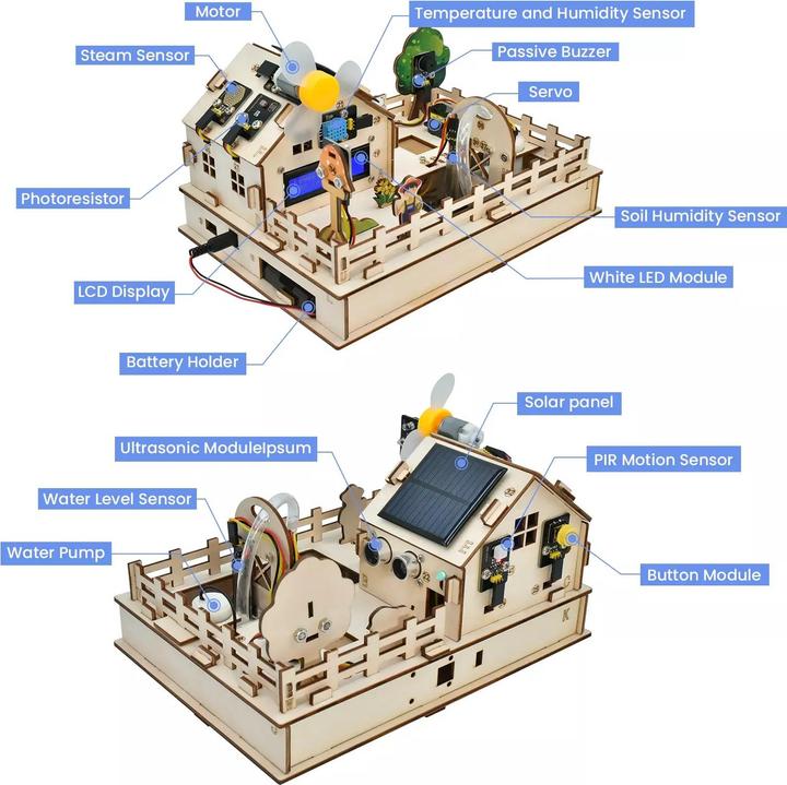 Actual product image KEYS Smart Farm Kit with ESP32