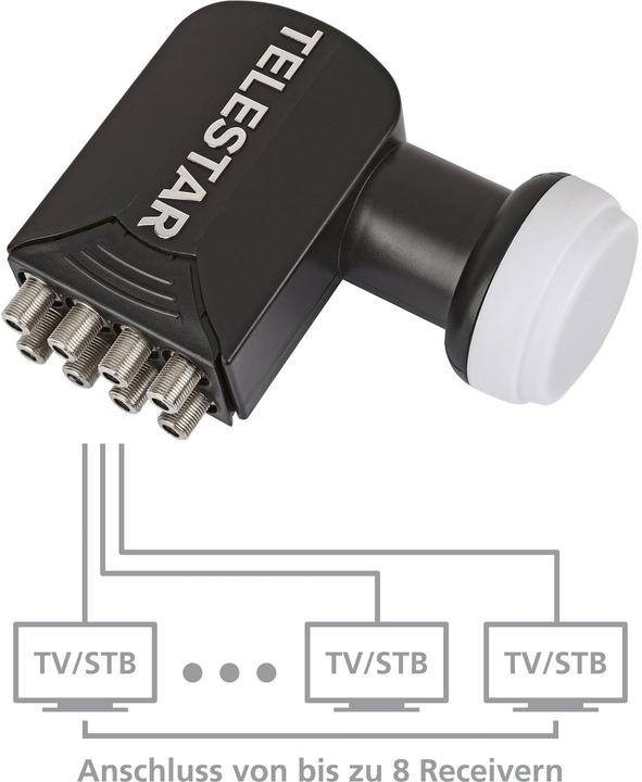 Productafbeelding Telestar Octo LNB (Octo LNB, 40 mm)