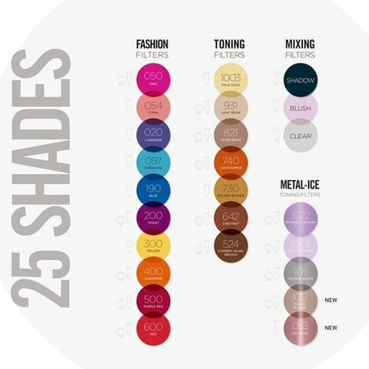 Produktbild Revlon Professional Nutri Color (500 Purple Red)