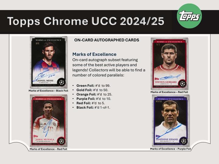 Actual product image Topps 2024-25 ChromeÂ® UEFA Club Competitions - Hobby Box (Box Set & Collection)
