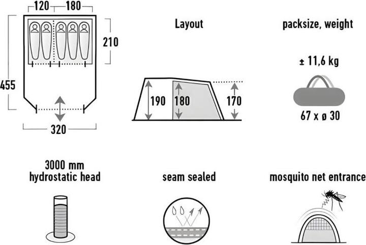 Image du produit Select Light Grippy 1 (50 Cm) (1)