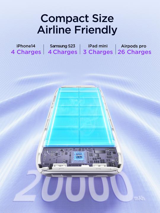 Produktbild Joyroom PowerBank JR-L012 Plus 22.5W 20000mAh (white) (20000 mAh, 22.50 W, 74 Wh)