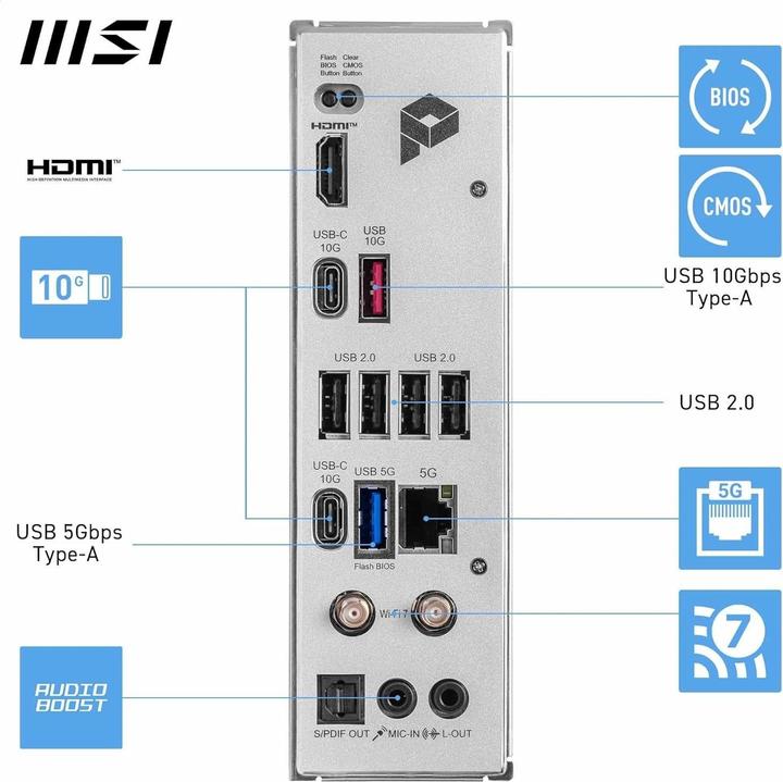 Produktbild MSI PRO B850-P WIFI (AM5, AMD B850, ATX)