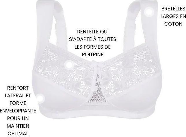 Actual product image Sans Complexe Full-Cup-BH Jeanne ohne Formbügel (Single pack, 90 D)